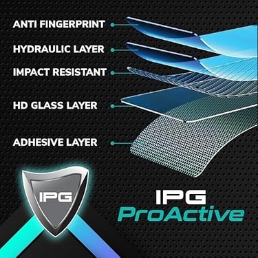 Semore Home 2024 7 Evolve 14.8 Inch Navigasyon Için 9h Nano Ipg Proactive Ekran Koruyucu, Pürüzsüz Cam Bitiş, — 3. ürün görseli