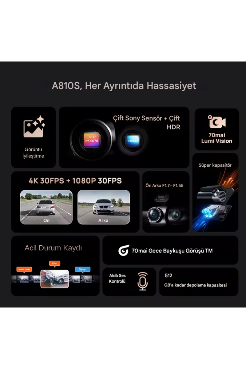 70MAI 70MAI A810S Ön Kamera + RC24 Arka Kamera 4K Ultra HD Geniş Açı ile Yüksek Çözünürlük — 3. ürün görseli