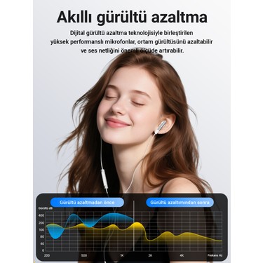 Acefast Acefast USB-C Kablolu Mikrofonlu Kulaklık Uzaktan Kumandalı Type-C Kulaklık 1.2 Metre - Beyaz - L3 — 5. ürün görseli