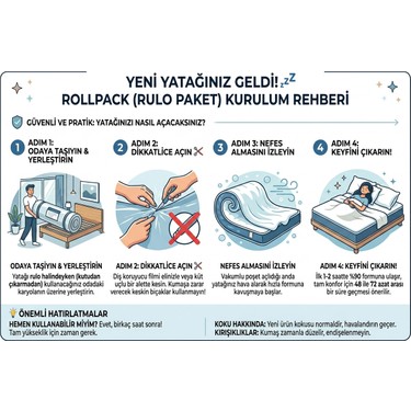 Anadolu Anadolu Ultra Lux Visco Hafızalı Ortopedik Yatak 24 cm Tüm Ebat Seçenekleri Yumuşak — 6. ürün görseli