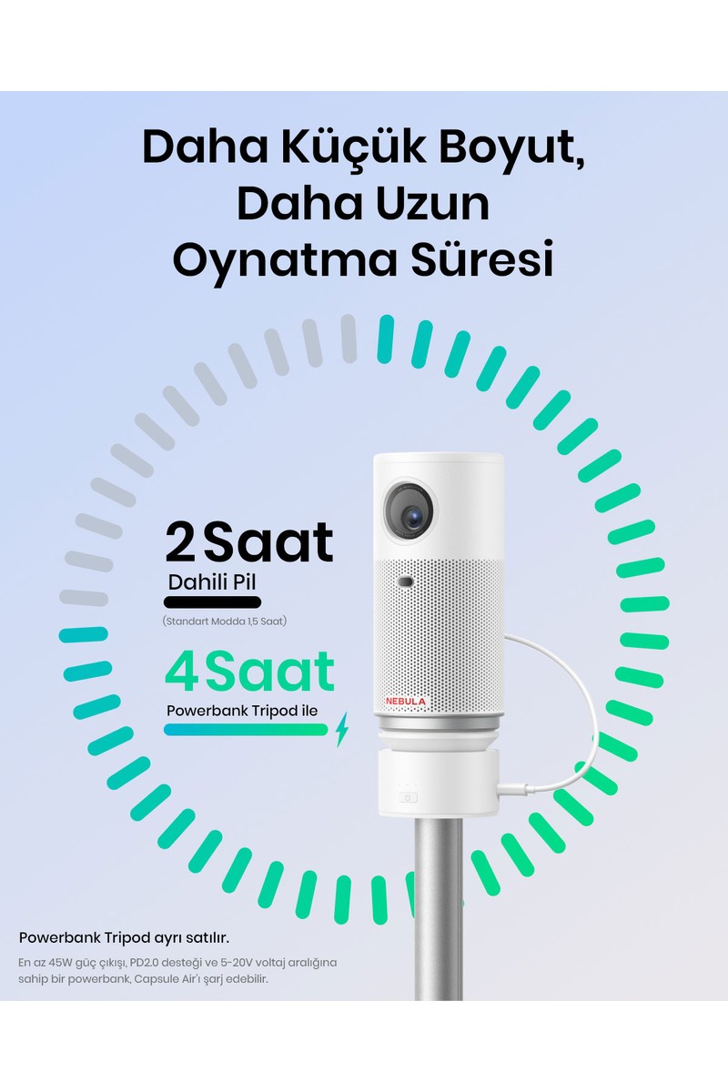 Anker Nebula Capsule Air Dünyanın En Küçük Google Tv Projeksiyon