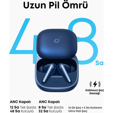 Anker Anker Soundcore Liberty 5 Kulak İçi Bluetooth Kulaklık, Gerçek Zamanlı Gürültü Engelleme, Mavi - — 6. ürün görseli