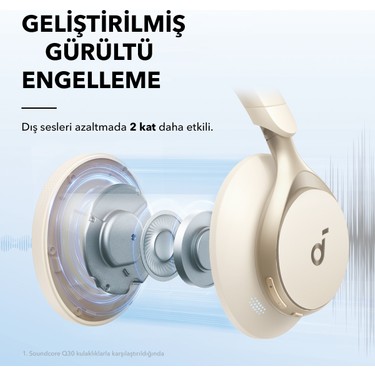 Anker Anker Soundcore Space One Kablosuz Kulaküstü Kulaklık - 40 Saat Oynatma Süresi - Anc - Bluetooth — 3. ürün görseli