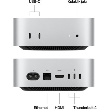 Apple Mac mini M4 16GB SSD256GB 極美品 Apple Mac Mini M4 16GB 256GB SSD macOS Mini PC Fiyatları