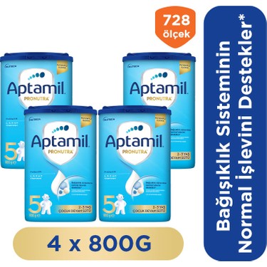 Aptamil Aptamil 5 Prebiyotikli Çocuk Devam Sütü 800 Gr x 4 Adet 3200 fiyatı ve görseli