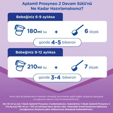 Aptamil Aptamil Prosyneo 2 Prebiyotikli Probiyotikli Devam Sütü 400 Gr x2 Adet 800 — 6. ürün görseli