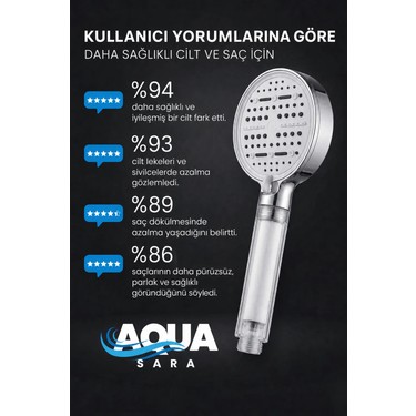 Aqua Sara Aqua Sara 6 Fonksiyonlu Filtreli Duş Başlığı Krom Renk (10ADET Yedek Filtre)| Su Arıtmalı, Klor ve — 2. ürün görseli