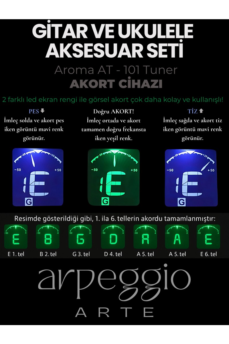 Arpeggio Arpeggio Arte Gitaristin Yol Arkadaşları Seti - Kapo | Duvar Askısı | 3in1 Burgu Çevirici - Tel Kesici - Pim Çıkarıcı Aparat | 14 Renkli Pena (0,46MM, 0,71MM, 0,96MM) - Gitar Aksesuar Seti — 3. ürün görseli