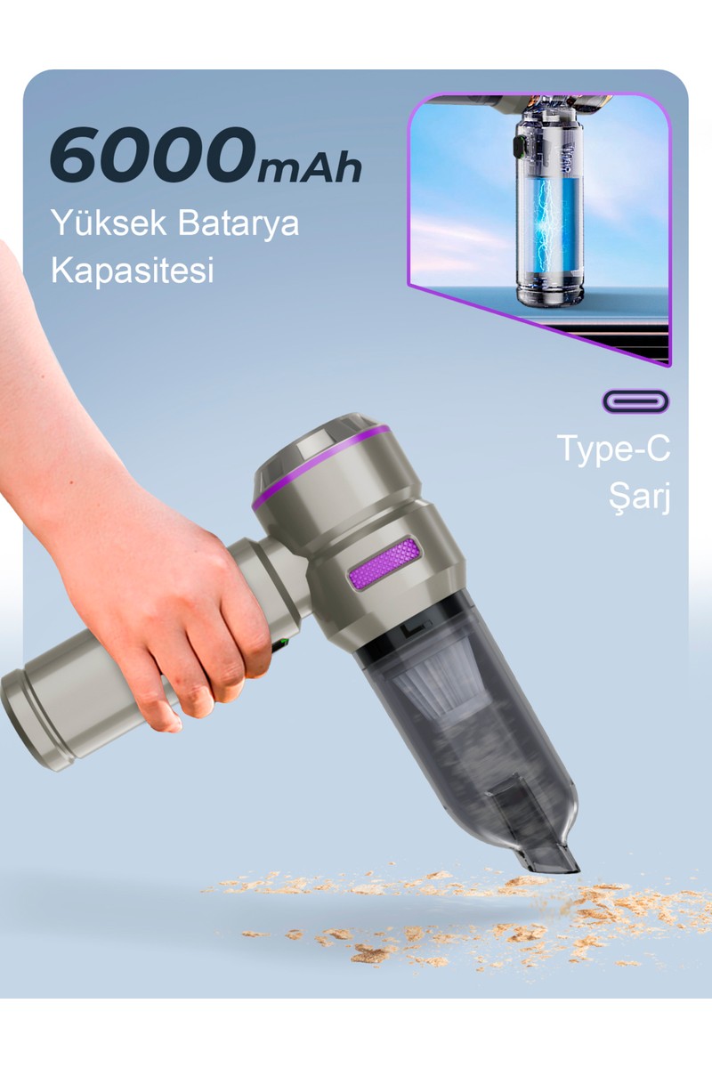 Auhma Auhma Ahv-02 Kablosuz Araç Içi Süpürge Mor | 20000PA Güçlü Vakum | Fırçasız Motor | Üfleme & Vakum Özellikli | 9 Başlık + Type-C Kablo — 3. ürün görseli