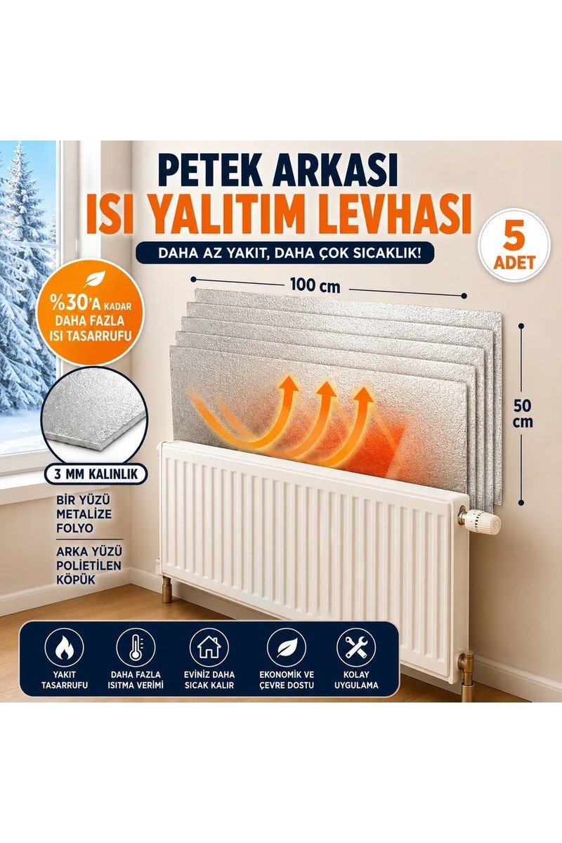 Baffhome Baffhome 5 Adet Petek Kalorifer Radyatör Arkası Folyolu Plaka Isı Yalıtım Levhası Şilte Petek — 2. ürün görseli