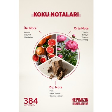 Bargello Bargello 384 Kadın 50 ml Parfüm Edp — 2. ürün görseli