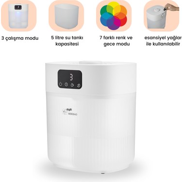 Bebebao Bebebao Pufi 5lt Ultrasonik 7 Renkli Buhar Makinesi Hava Oda Ortam Nemlendirici Dokunmatik Panel fiyatı ve görseli
