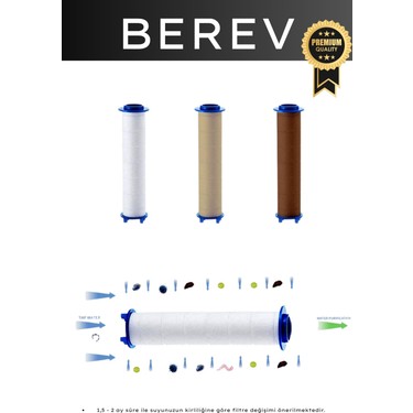Berev Berev 10 Adet Duş Başlığı Filtresi Kireç Önleyici — 2. ürün görseli