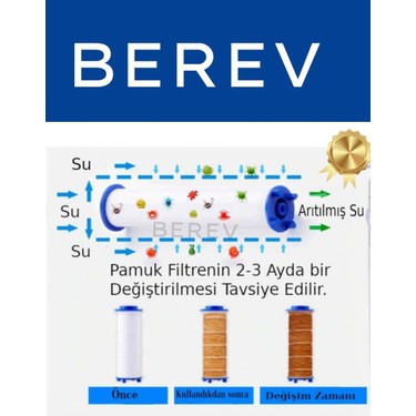 Berev Berev 10 Adet Duş Başlığı Filtresi Kireç Önleyici — 5. ürün görseli