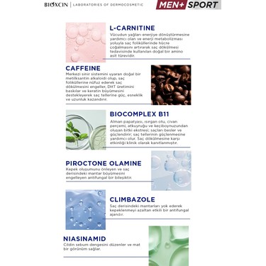 Bioxcin Bioxcin Kepek + Saç Dökülmesine Karşı Şampuan 500 — 5. ürün görseli