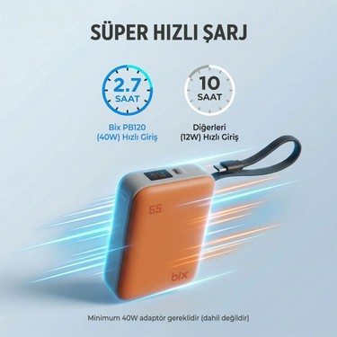 Bix Bix PB120 20000MAH Pd 65W Cep Boyu Kompakt Tasarımlı Dijital Göstergeli Powerbank Taşınabilir Süper — 4. ürün görseli