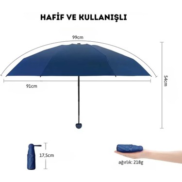 bliss umbrella bliss umbrella 8 Telli Kapsül Şemsiye UV Koruma — 3. ürün görseli