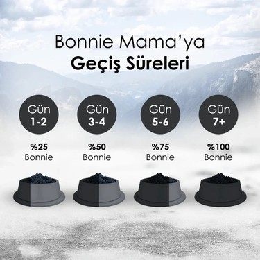 Bonnie Bonnie Kuzu Etli Yetişkin Köpek Maması 15 kg İçerik: İşlenmiş Kuzu Proteini ve — 4. ürün görseli