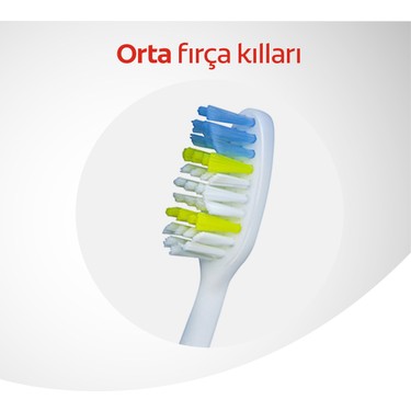 Colgate Colgate Extra CleanDil Temizleyicili Arka Dişlere Uzanan Orta Diş Fırçası — 3. ürün görseli