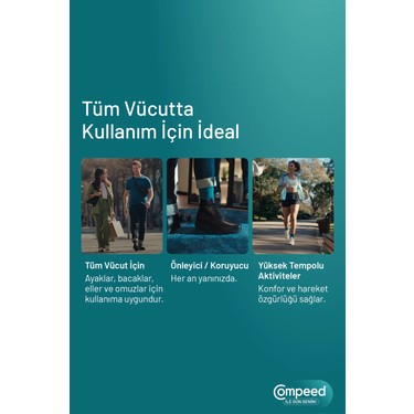 Compeed Compeed Sürtünme ve Kabarcık Oluşumuna Karşı Ayak ve Vücut İçin Sürtünme ve Kabarcık Önleyici Stick — 3. ürün görseli