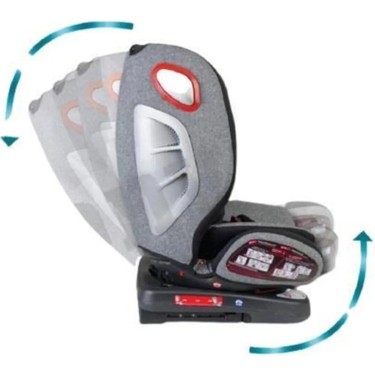 Convers 0-36 kg 360 Dönebilen Isofix'li Oto Koltuğu Çocuk Oto — 3. ürün görseli