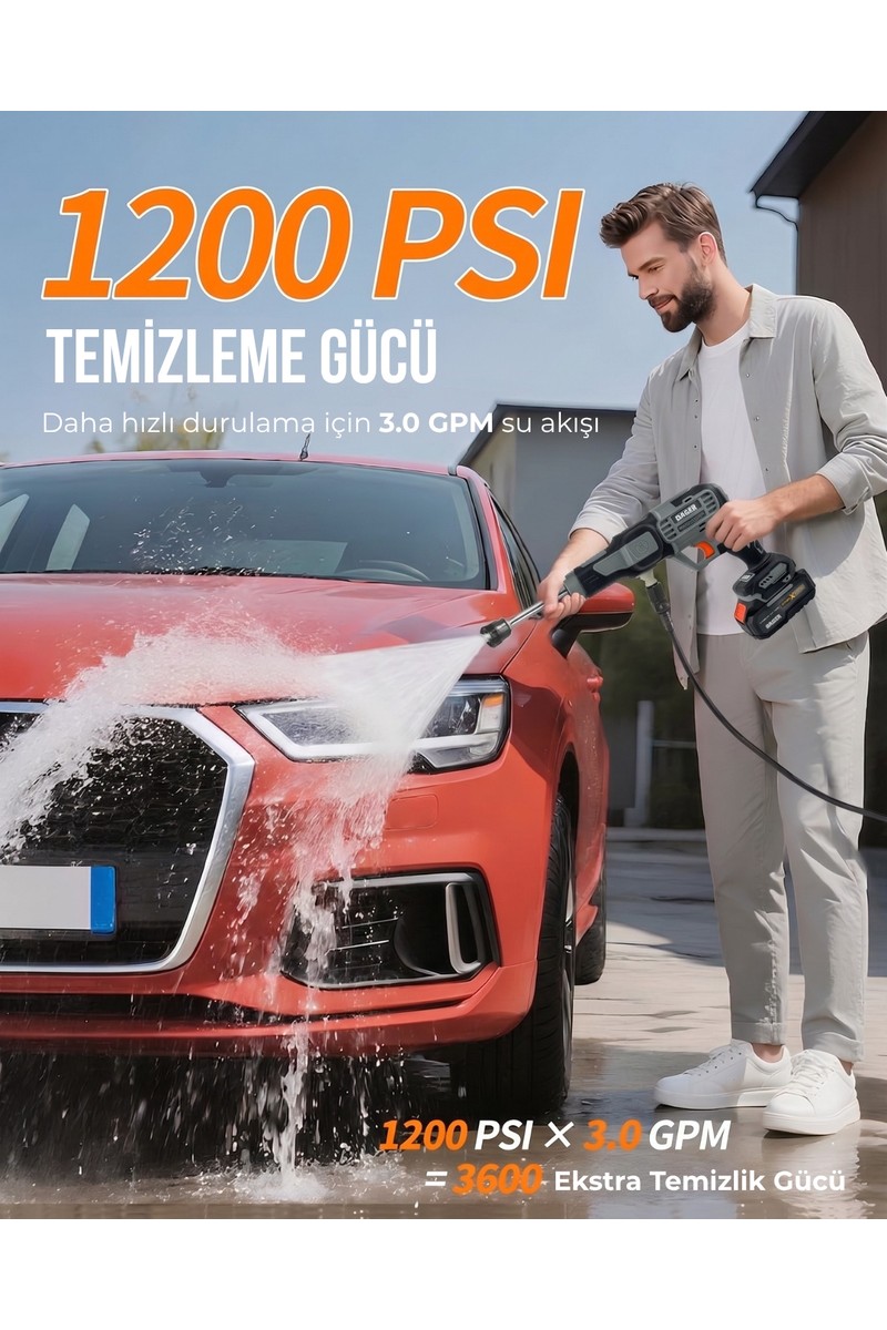 Dager Dager AQUA FORCE 21V Kömürsüz Şarjlı Yüksek Basınçlı Yıkama Makinesi Seti | Çift 4.0 Ah Akü + Köpük Haznesi + Mikrofiber Havlu | 70 Bar — 2. ürün görseli