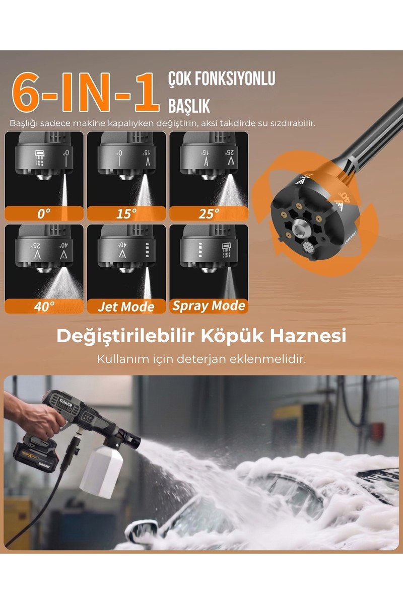 Dager Dager AQUA FORCE 21V Kömürsüz Şarjlı Yüksek Basınçlı Yıkama Makinesi Seti | Çift 4.0 Ah Akü + Köpük Haznesi + Mikrofiber Havlu | 70 Bar — 3. ürün görseli