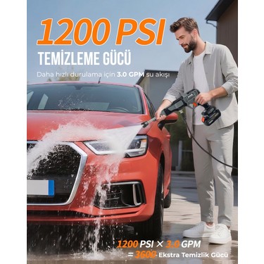 Dager Dager AQUA FORCE 21V Kömürsüz Şarjlı Yüksek Basınçlı Yıkama Makinesi Seti | Çift 4.0 Ah Akü + Köpük — 2. ürün görseli