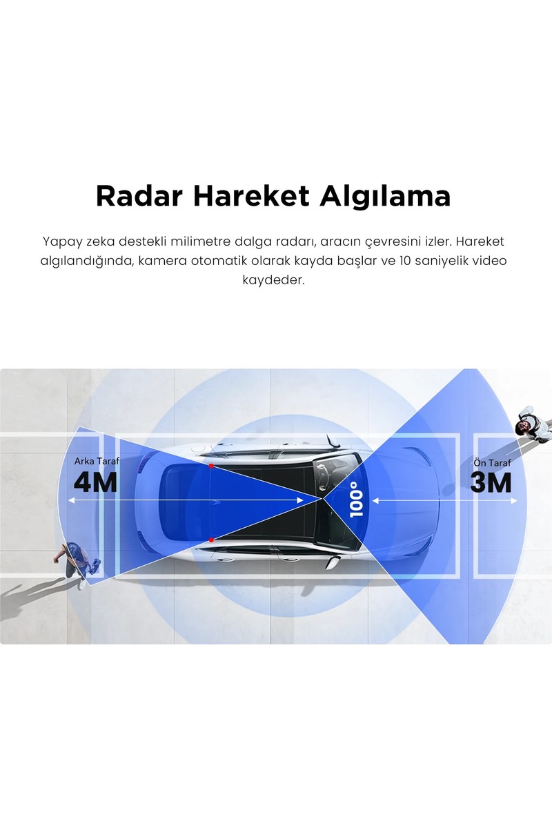 Ddpai Ddpai N5 Dual Araç İçi Kamera ile Uyumlu Kablolu Radar Modülü Kiti – Yüksek Hassasiyetli Hareket Algılama — 2. ürün görseli