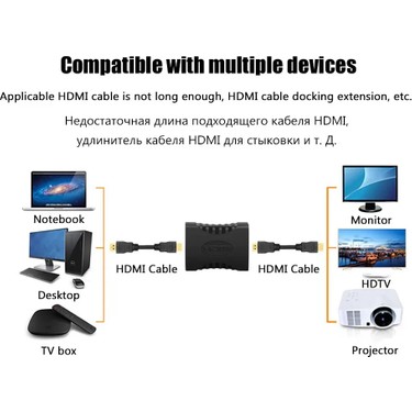 Derwell Derwell HDMI Kablo Ara Birleştirici Hd 1080P 2k 4K Destekli Dişi Dişi HDMI Kablo Uzatma Ara Uzatıcı — 2. ürün görseli