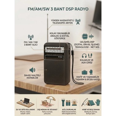 Dexxony Dexxony Şarjlı Cep Radyosu - Fm Radyo, Deprem Radyosu Taşınabilir Küçük Radyo (Videolu — 2. ürün görseli