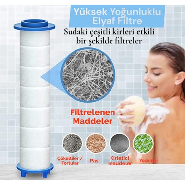 deyhome Deyhome 5 Fonksiyonlu Filtreli Duş Başlığı 2’li Avantaj Set – Mat Antrasit Gri Duş Başlığı + 10 — 6. ürün görseli