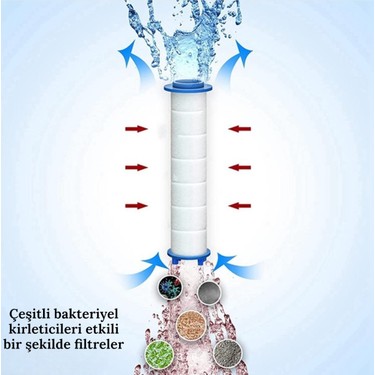 deyhome Deyhome 5 Fonksiyonlu Filtreli Duş Başlığı 4’lü Set – 150 cm Örgülü Duş Hortumu, Yapışkanlı Mafsal — 6. ürün görseli
