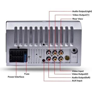 Navimex Dimex 9901 7 Inç Usb / Aux / Hafıza Kart Okuyuculu / Double Oto Teyp + Geri Görüş — 6. ürün görseli