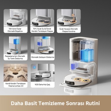 Dreame Dreame L40 Ultra AE Robot Süpürge, 19.000 Pa Emiş — 6. ürün görseli