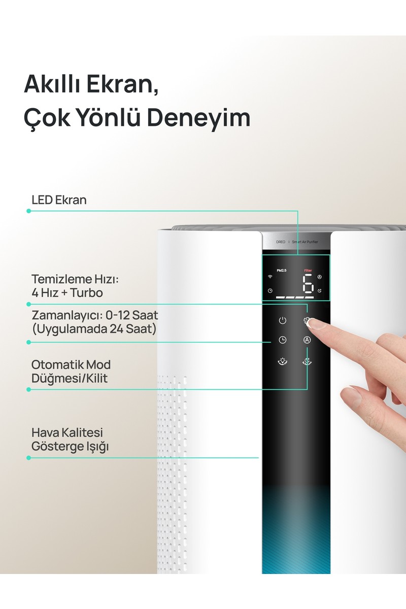 DREO DREO Air Purifier 337S Akıllı Hava Temizleyici, 3 Aşamalı Hepa Filtre, Pm2.5 Sensör, LED Ekran Beyaz — 2. ürün görseli