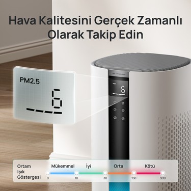 DREO Dreo Air Purifier 337S Akıllı Hava Temizleyici, 3 Aşamalı Hepa Filtre, Pm2.5 Sensör, LED Ekran — 3. ürün görseli