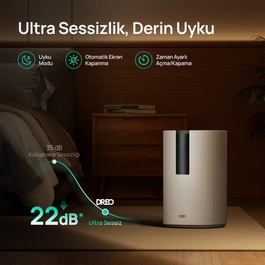 DREO DREO Macro 605S Akıllı Hava Temizleyici Beyaz Renkli Sessiz Çalışma ve Zamanlayıcı — 5. ürün görseli