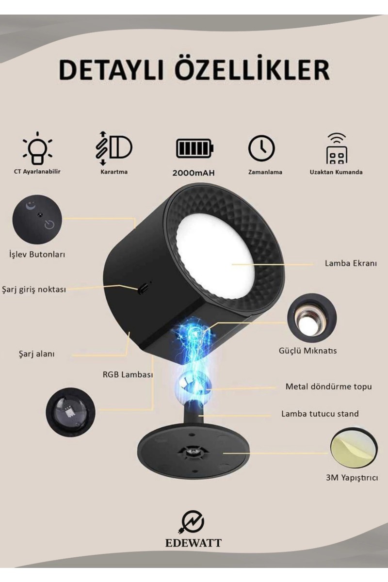 Edewatt Edewatt Mıknatıslı Uzaktan Kumandalı Çift Taraflı Duvar Aplik LED Aydınlatma 3 Renk USB Şarjlı — 3. ürün görseli