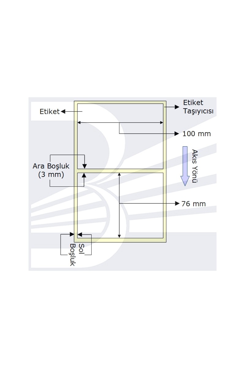 Egecen Egecen Pg Etiket Termal 100MMX76MM (Kolon 1li) Toplam 570 AD(1923) - EC001Z-55TTY4 — 2. ürün görseli