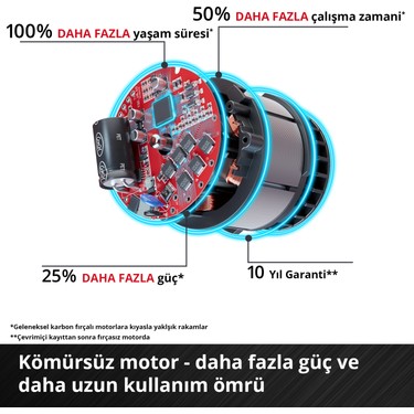Einhell Einhell Professional Akülü Darbeli Vidalama TP-CD 18/60 Li-i BL Solo Power X-Change (Li-Ion, 18 V, — 4. ürün görseli