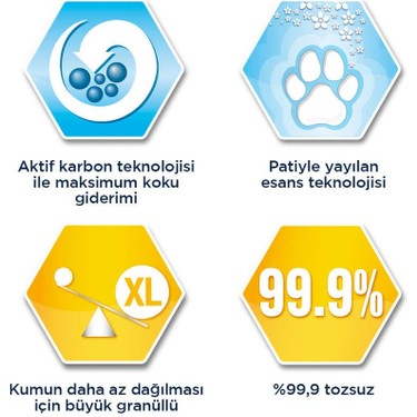 ‎Ever Clean ‎Ever Clean Ever Clean 10lt Topaklanan Kedi Kumu Aloe Vera Kokulu Patilere Yapışmayan — 5. ürün görseli