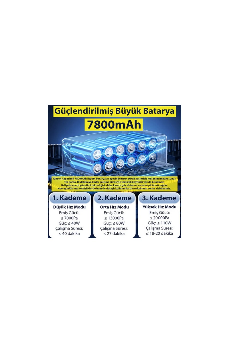 Ezere Ezere 20000PA Güçlü Portatif Kablosuz Araç Süpürgesi 110W Ergonomik Tasarım ile Taşınabilir Temizlik — 2. ürün görseli