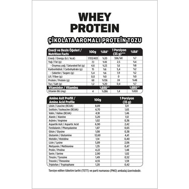 Fellas Fellas Whey Protein Tozu 2'li Deneme Paketi (175g x — 2. ürün görseli