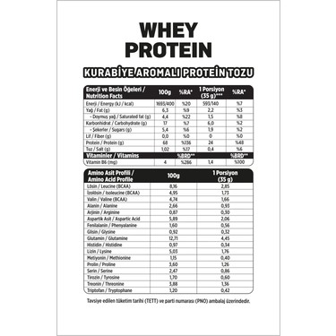 Fellas Fellas Whey Protein Tozu 2'li Deneme Paketi (175g x — 3. ürün görseli