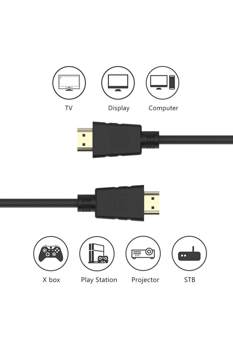 Forbin Forbin HDMI Kablo 2 Metre 4K Destekli Yüksek Hızlı Görüntü Ses Aktarımı — 3. ürün görseli