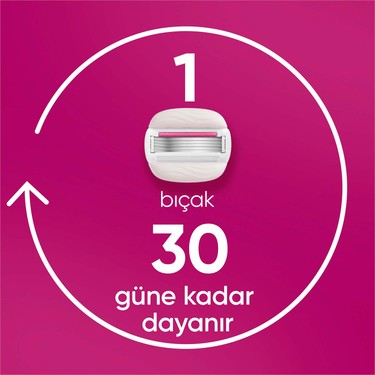 Gillette Venus Gillette Venus Pro Comfortglide Sugarberry Kokulu Kadın Tıraş Makinesi, Olay — 3. ürün görseli