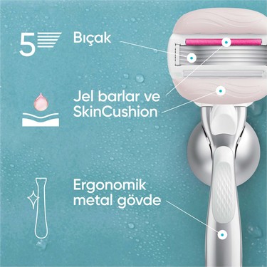 Gillette Venus Gillette Venus Pro Comfortglide Sugarberry Kokulu Kadın Tıraş Makinesi, Olay — 6. ürün görseli