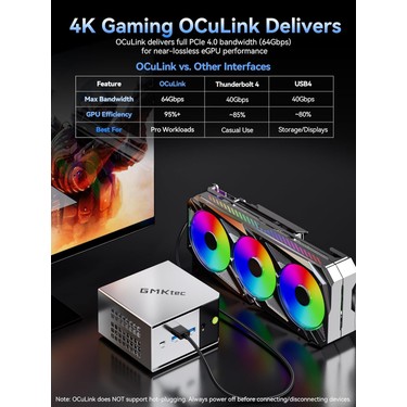 GMKtec GMKtec M8 Amd Ryzen 5 Pro 6650H Işlemci, 16GB Ddr5 Ram, 512GB Ssd, 2x2.5g Ethernet Win 11 Pro Mini — 6. ürün görseli
