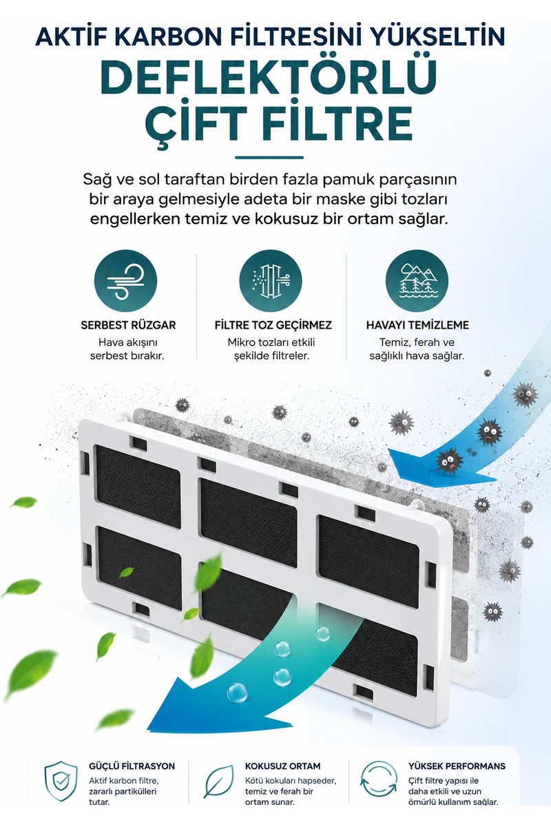 GreaTech GreaTech Evrensel Toz Filtreli Klima Aparatı 8 Filtreli Çelik Tutaçlı Hava Yönlendirici Split Tipi Siperlik — 3. ürün görseli